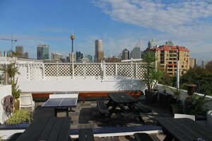 Гостиница Sydney Central Backpackers
