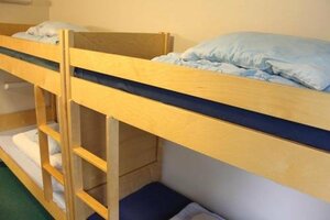 Гостиница Hi Bergen Hostel Montana