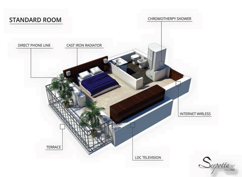 Фото Bb 10 Serpotta