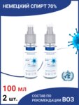 Hygiene products (Zavodskaya ulitsa, 2), personal hygiene products