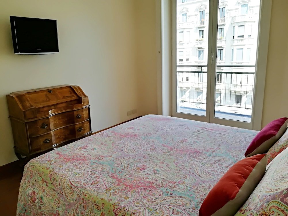 Фото Central Hostel Milano