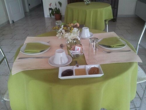 Гостиница B&b VillaGaia