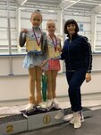 Figure Skating School Olimp (Moscow, Bolshaya Cherkizovskaya Street, 125с4), sports school