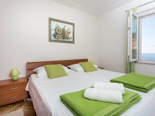 Гостиница Apartment Ivona в Дубровнике