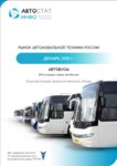 Avtostat info (Zhivopisnaya Street, 13к2), consultores de negocios
