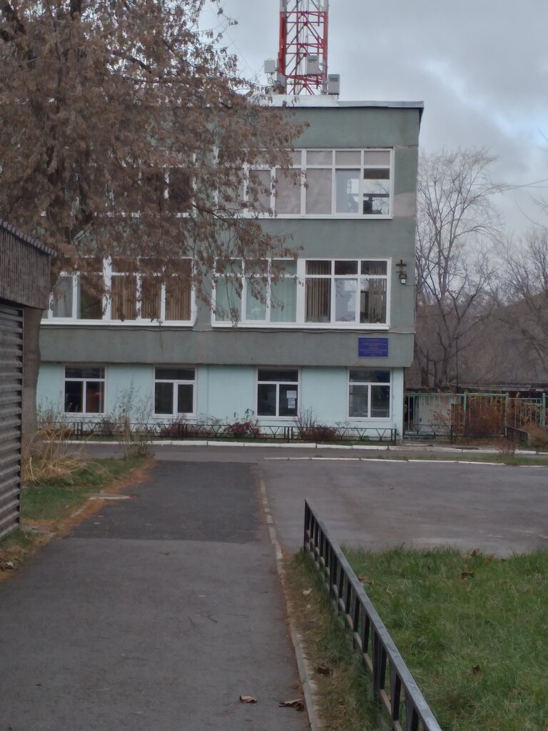 Авто колледж пермь