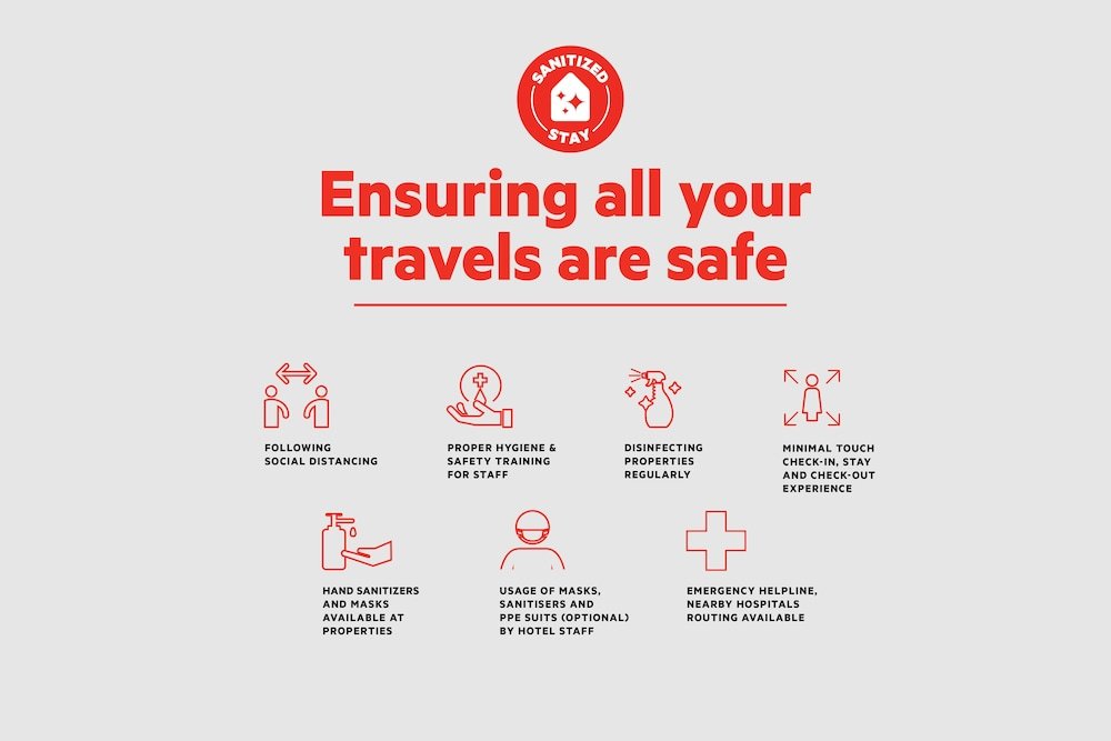 Фото Oyo 722 i Oun Inn