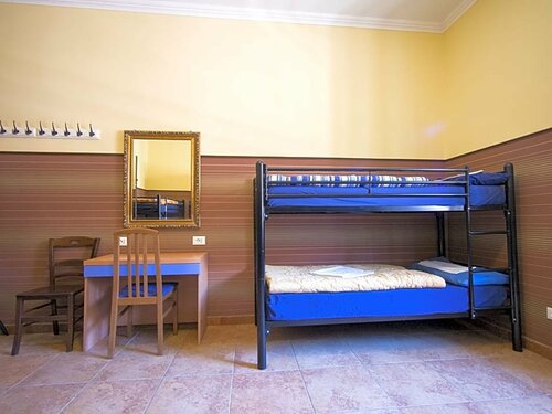 Хостел Alessandro Downtown Hostel в Риме