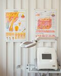 Studiya elektroepilyatsii Shelk (Voykova Street, 8) ، إزالة الشعر