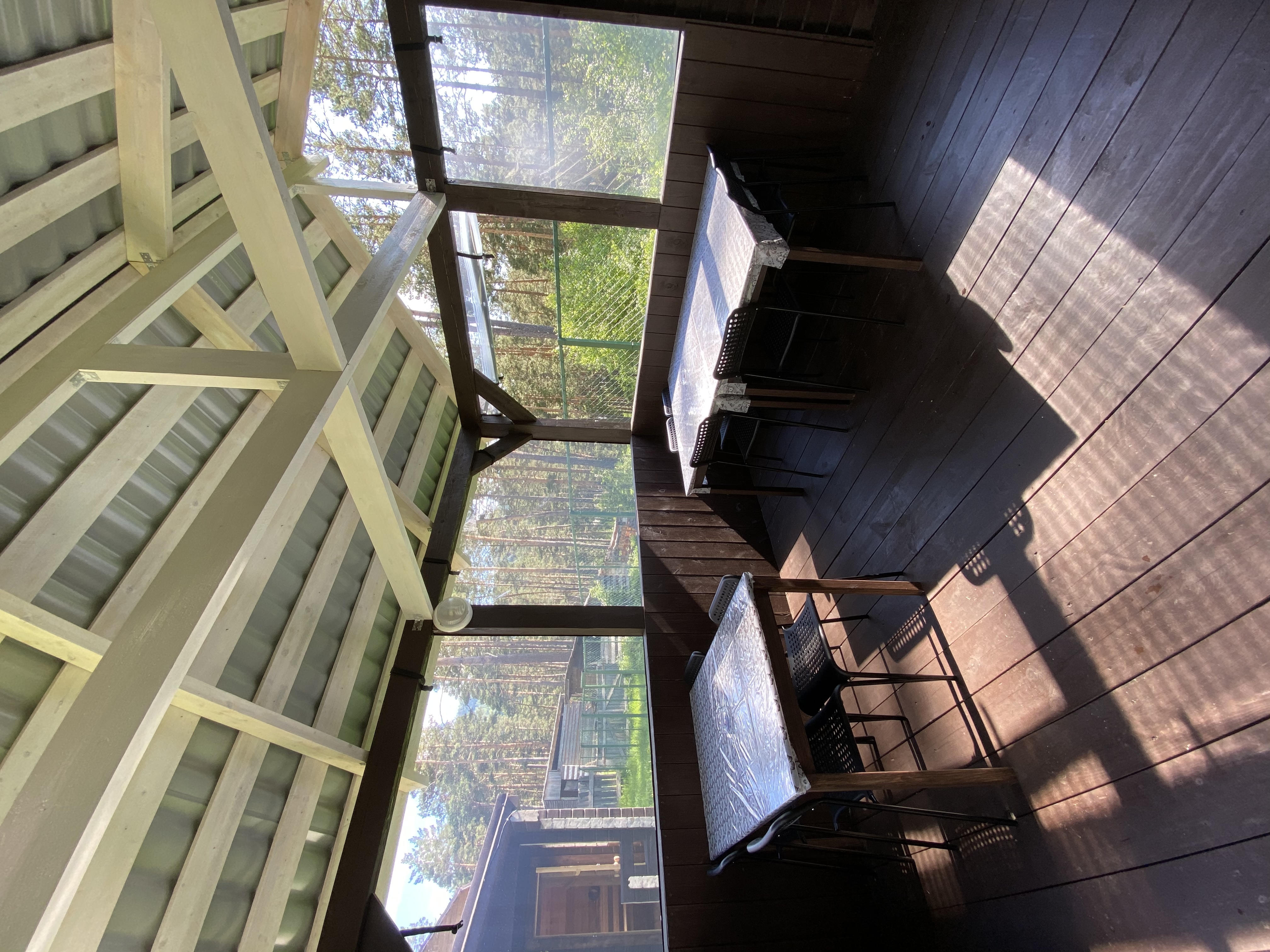 Фото Панорама