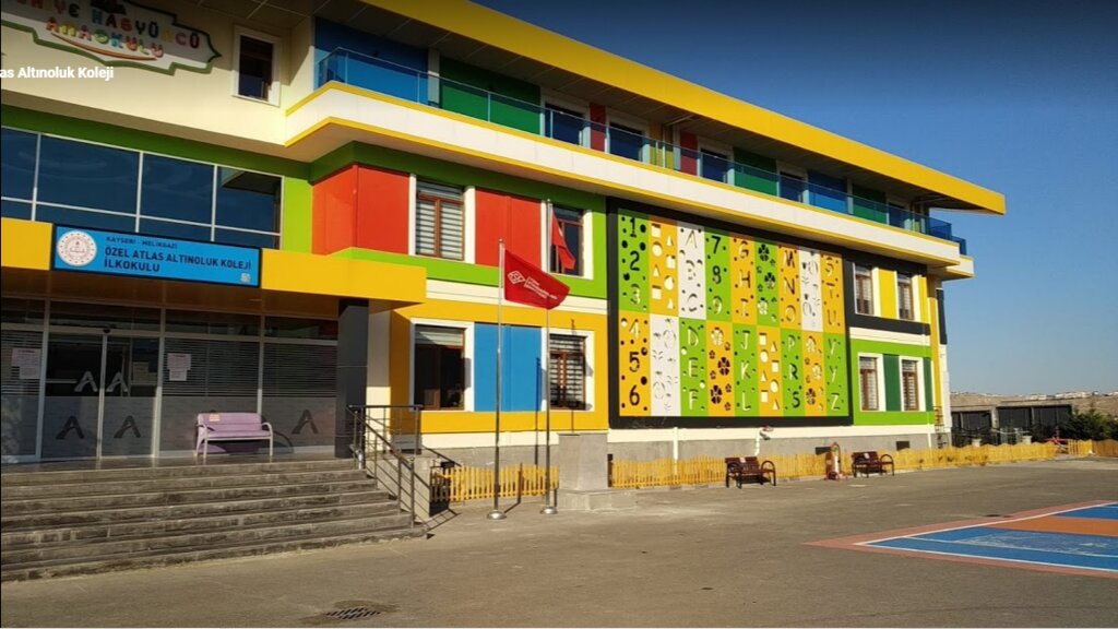 ozel atlas altinoluk koleji anaokullari seher blv no 16 melikgazi kayseri turkiye yandex haritalar