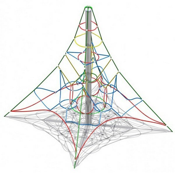 Metal structures Егоза, Rostov‑na‑Donu, photo