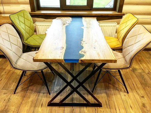 Столы и консоли в стиле лофт