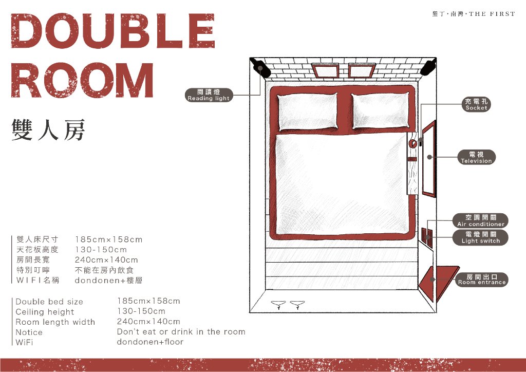 Фото Bonjour Bebe Hostel