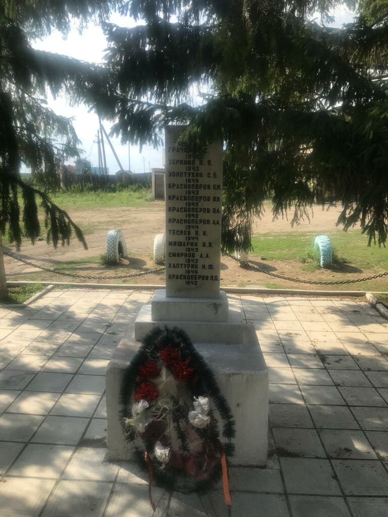 Monumento, memorial Воинам, павшим в Великой Отечественной войне, , foto