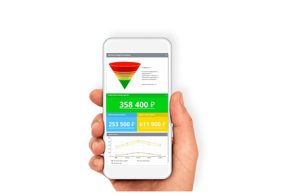 Software companies Nascor System, Voronezh, photo