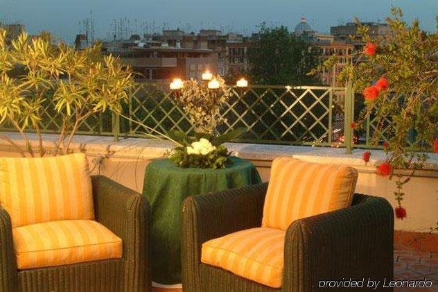 Фото Hotel Clodio