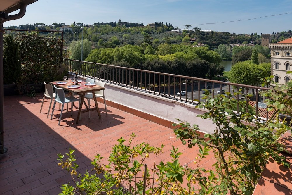 Фото Flospirit - Penthouse with City View