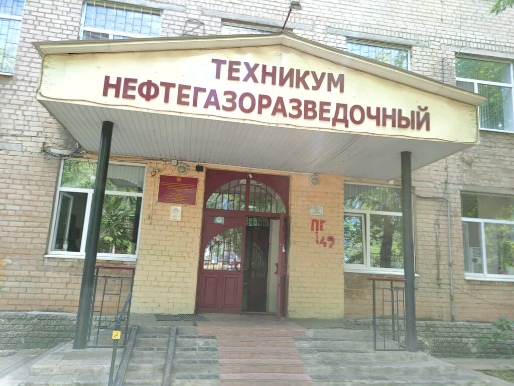 Автомобильный техникум оренбург