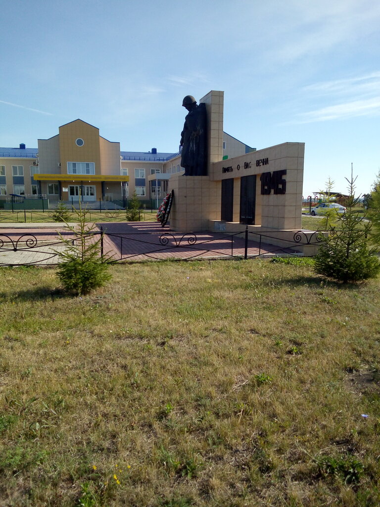 Monument, memorial Воинам, погибшим в годы Великой Отечественной войны, Voronezh Oblast, photo