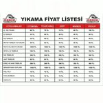 Örnek Oto lastik oto yıkama yol yardım (Afyonkarahisar, Afyonkarahisar Merkez, Karşıyaka Mah., Profesör Doktor Abdülkadir Akcan Cad.), tire service