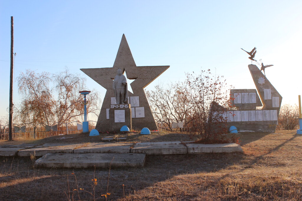 Monument, memorial Мемориальный комплекс, посвященный участникам Великой Отечественной войны и ветеранам тыла, Sakha (Yakutia) Republic, photo