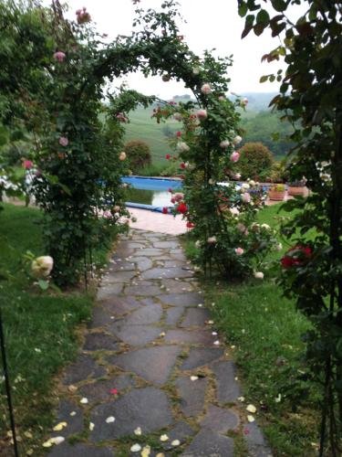 Фото Residence delle Rose