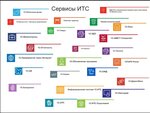 Alfa Soft (Novosibirsk, Kirova Street, 86), software companies