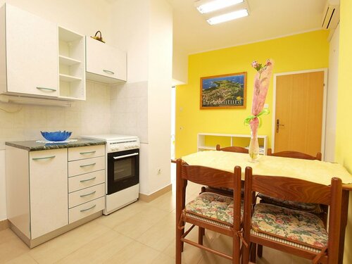 Гостиница Apartment Neven 810 в Медулине