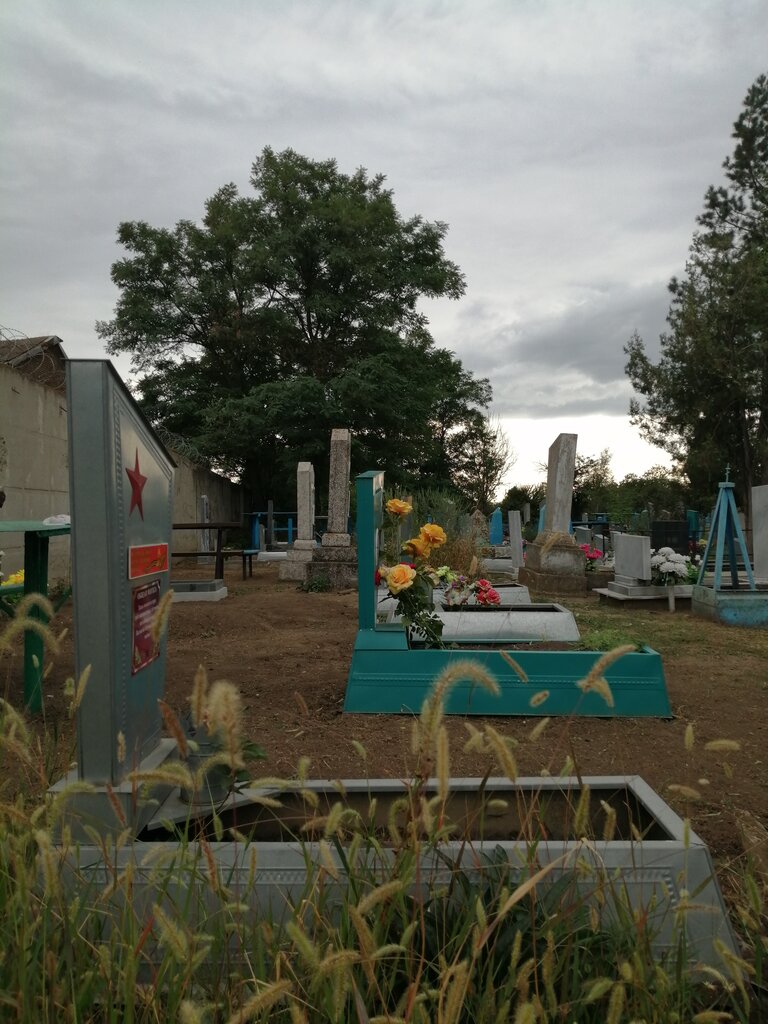 Monument, memorial Братская могила неизвестных советских летчиков, погибших в годы Великой Отечественной войны, Krasnodar Krai, photo