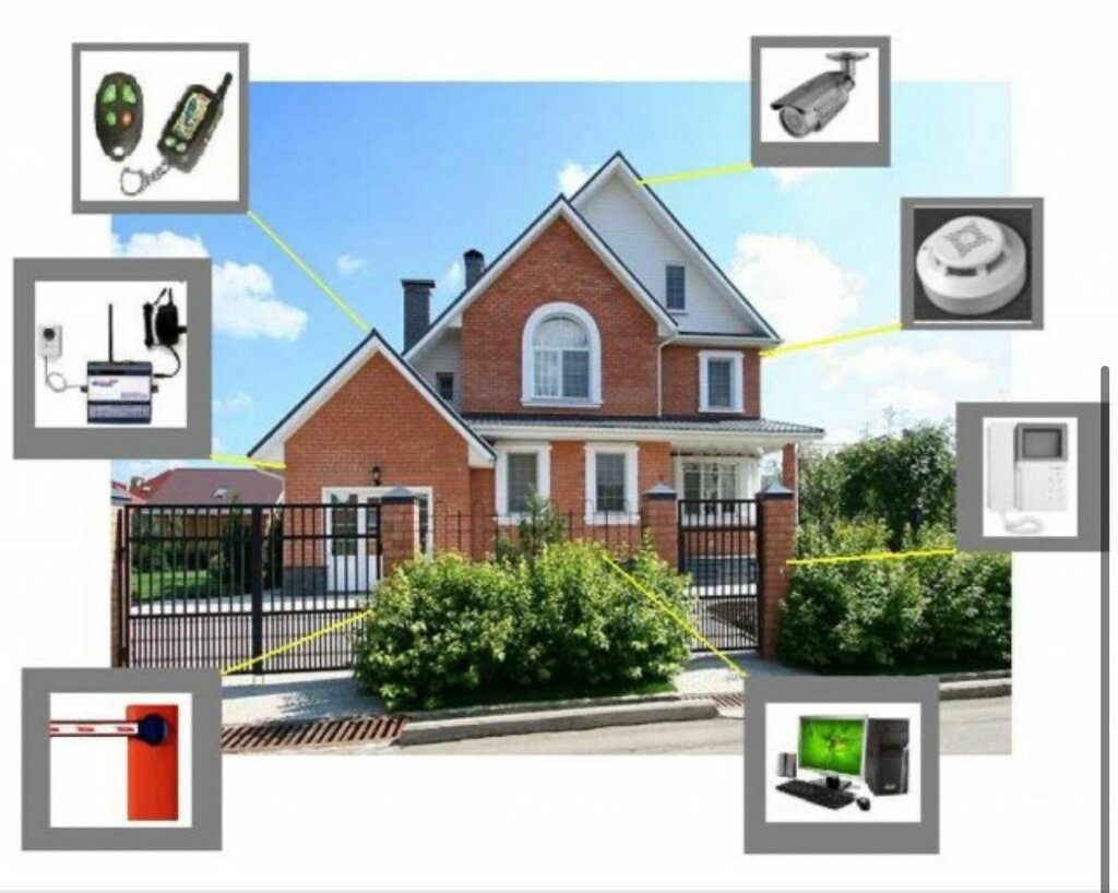 Умный дом, системы безопасности и охраны - Яндекс Карты