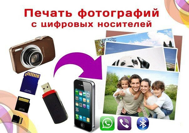 Панорама: ФотоСмайл, фотоуслуги, ул. 9 Января, 132, Воронеж - Яндекс Карты