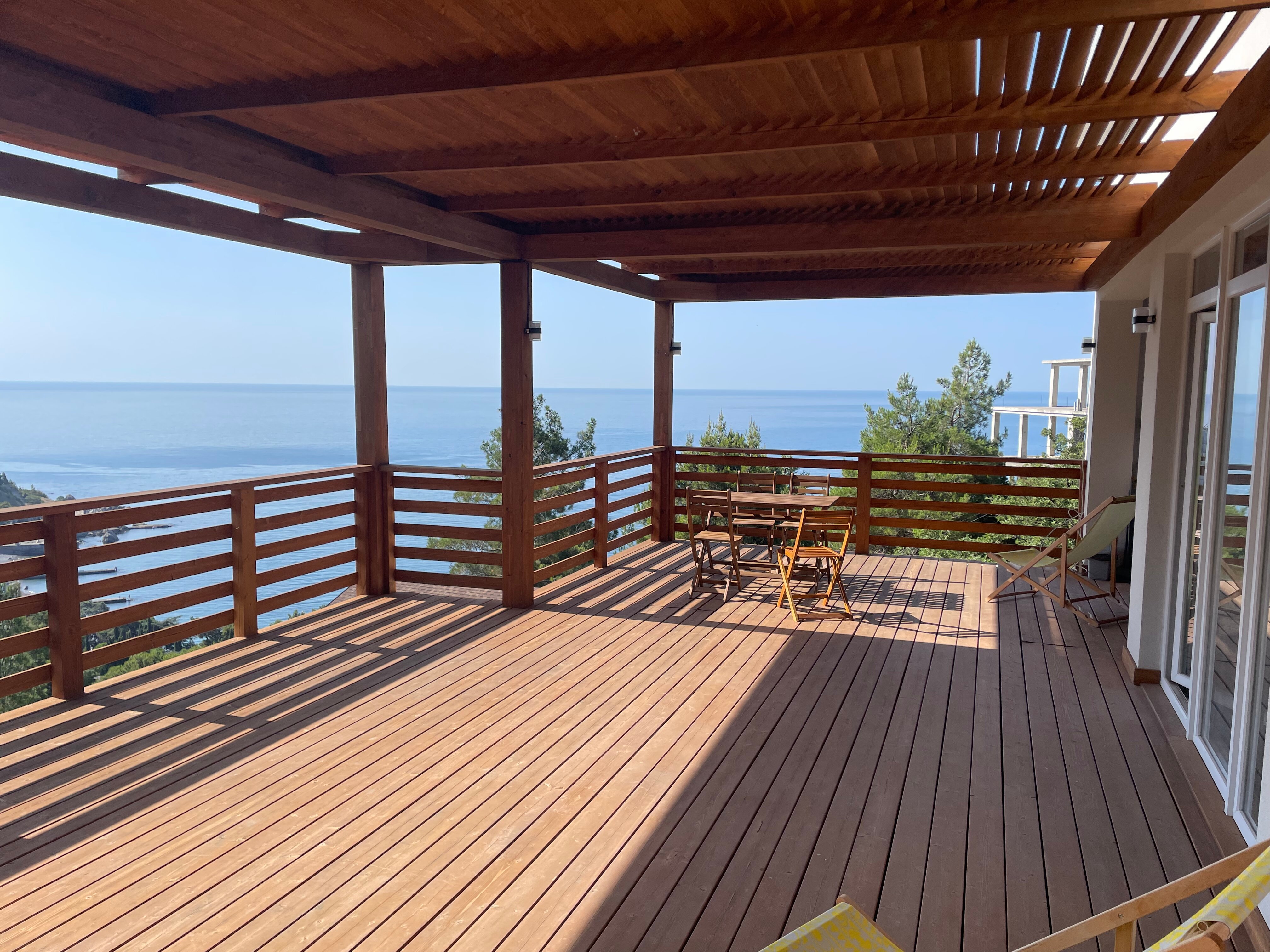 Фото Панорама