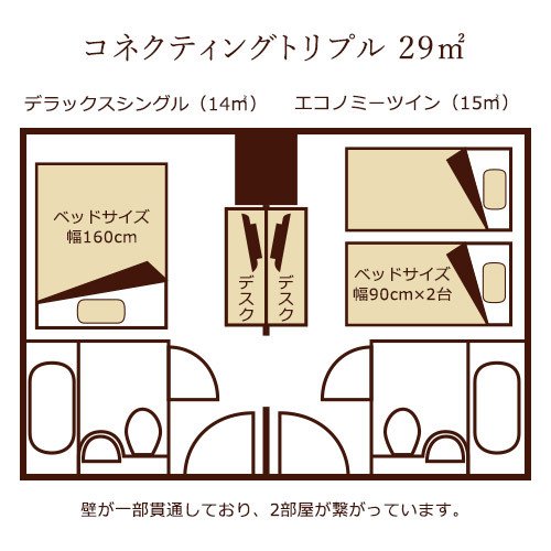 Фото Kuretake Inn Nagoya Hisaya Odori