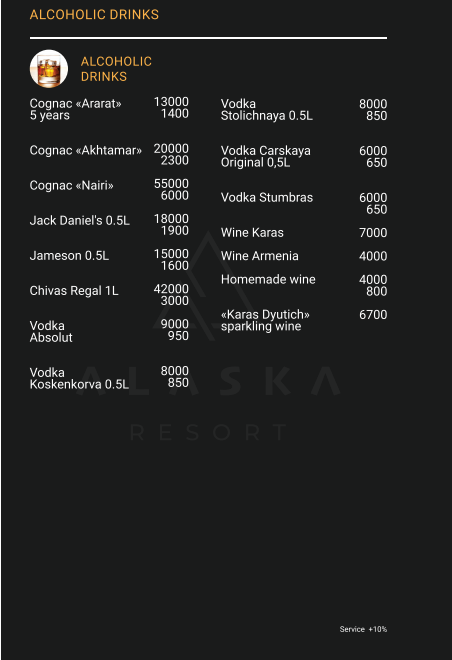 Фото Аляска Резорт