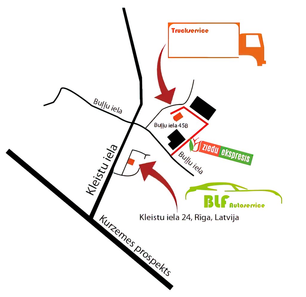 Car service, auto repair Ngu Sia, Riga, photo