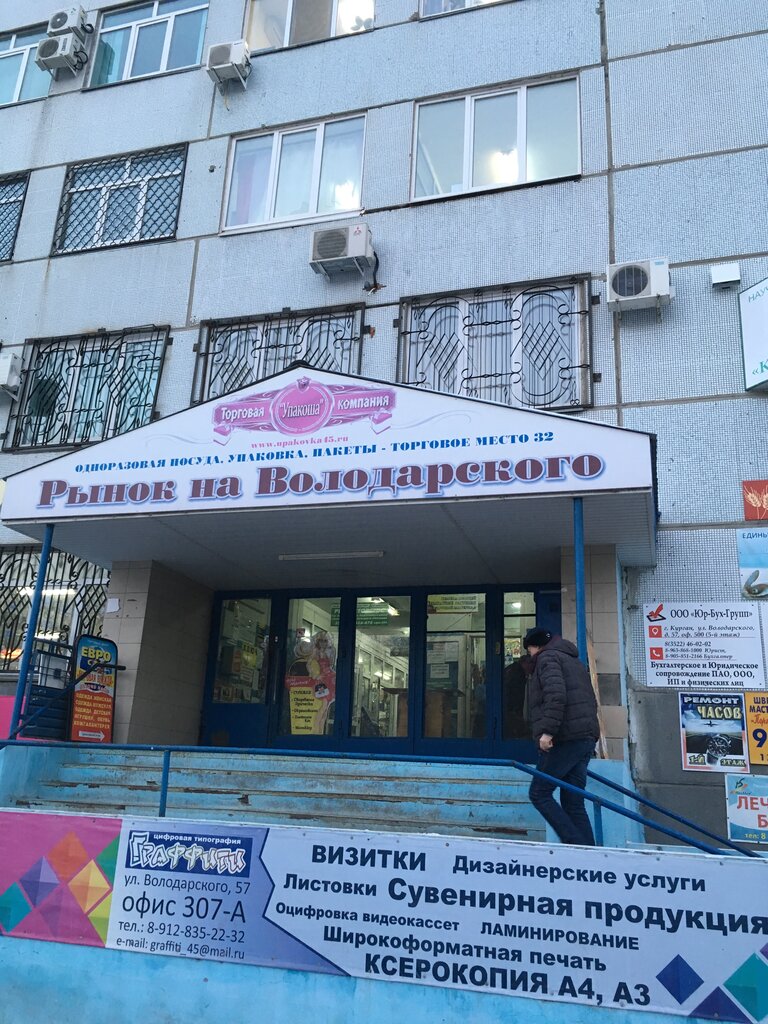 Володарского 57 курган карта