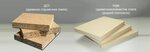 Mebel Pro 43 (Oktyabrskiy Avenue, 24Д) ، تفصيل الأثاث حسب الطلب