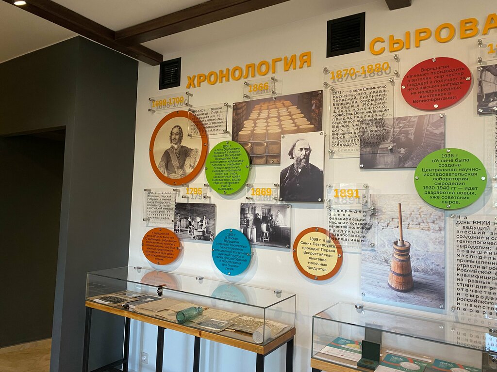 Museum Cheese museum 37, Ivanovo, photo