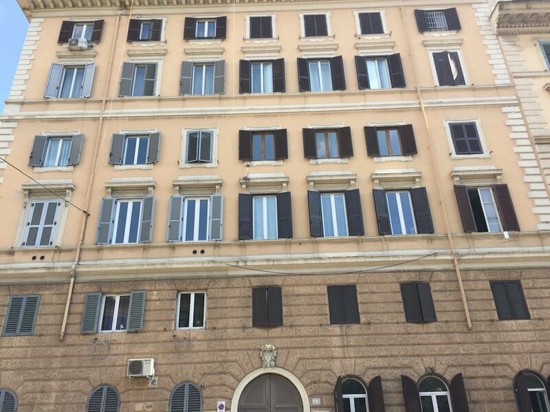 Гостиница Cernaia Guest House в Риме