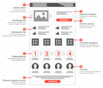 Creating websites - webcome.ru (Kommunalnaya Street, 25с1), web design studio