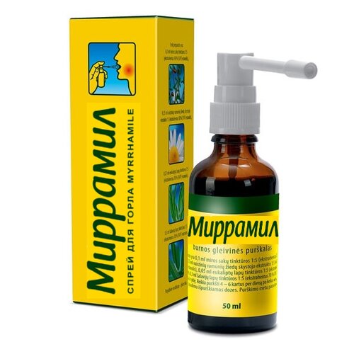 Отзывы Об «Акком-М», Минск, Переулок Корженевского, 28 — Яндекс Карты