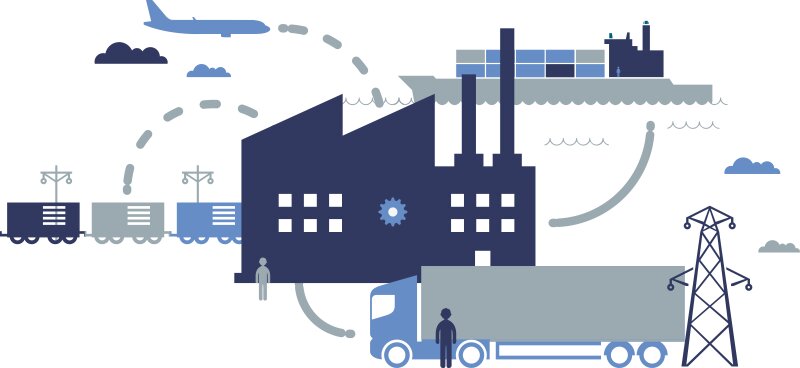 متعهد النقل Transportno-logisticheskaya kompaniya Viaduk ، موسكو، صورة