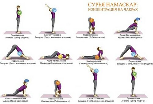 Студия йоги Yoga for you, Рыбинск, фото