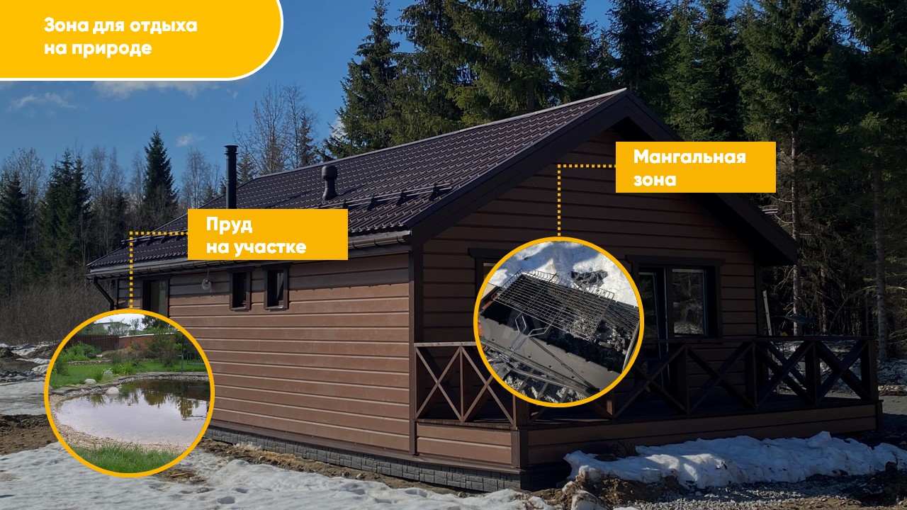 Фото Scandi house