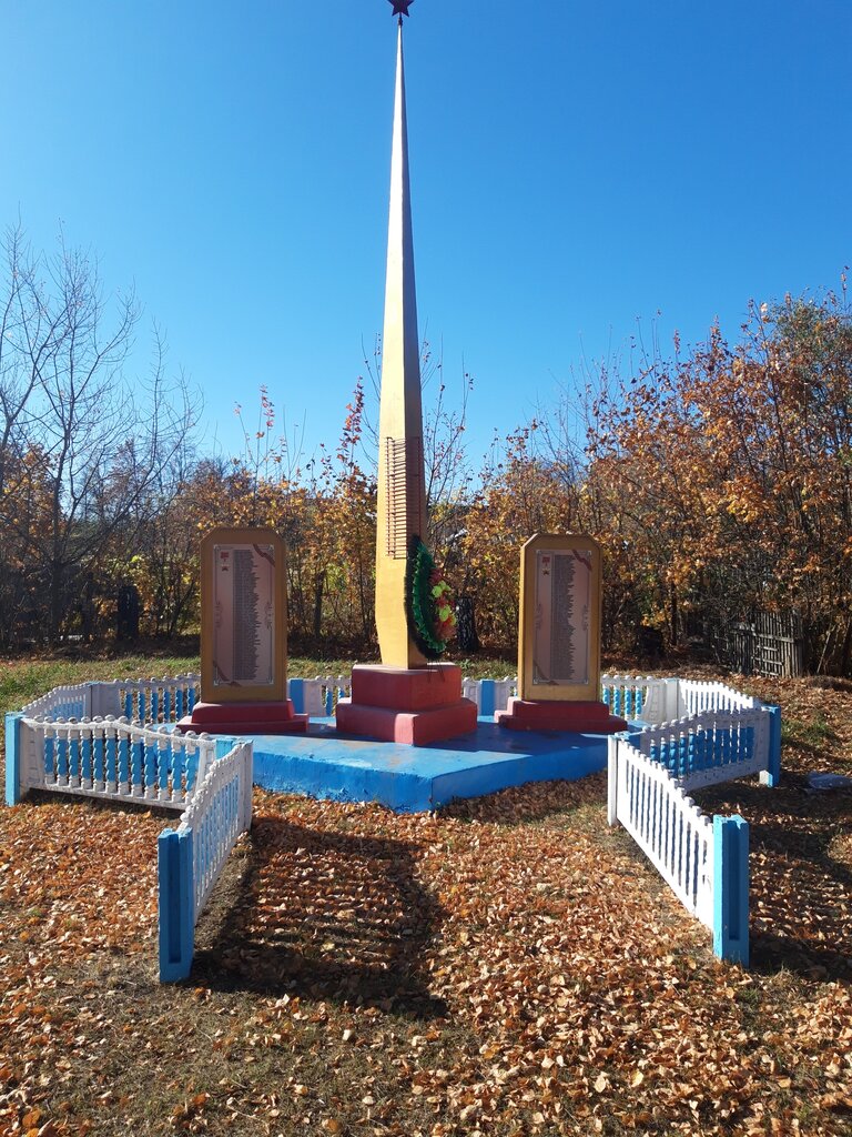 Monument, memorial Погибшим односельчанам в Великой Отечественной войне, Lipetsk Oblast, photo