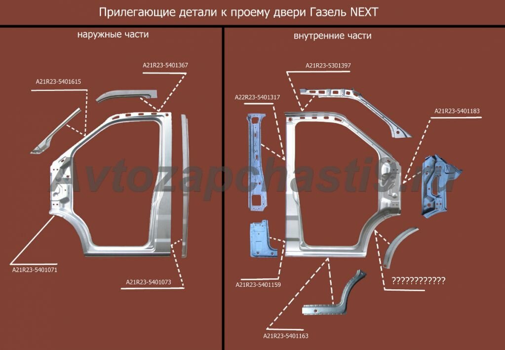 Ремвставки кабины газель схема