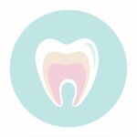 32 Zhemchuzhiny (Orekhoviy Boulevard, 57), clínica dental