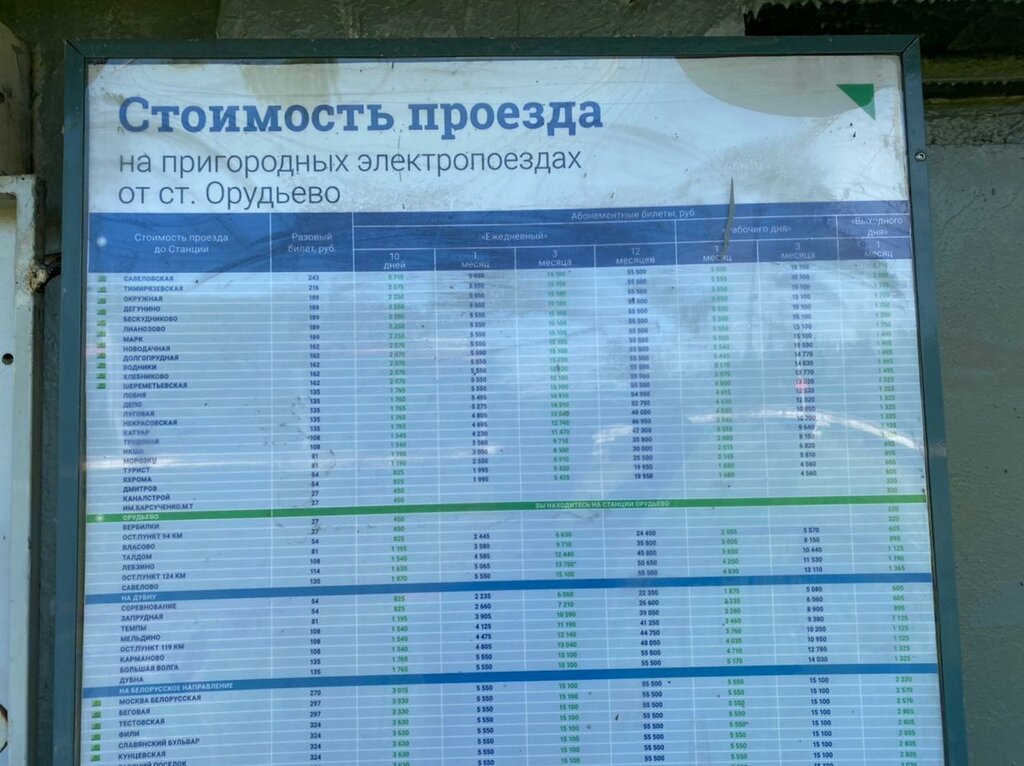 Ticket office Ticket office, Moscow and Moscow Oblast, photo