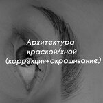 Loginova brows (ulitsa Vorovskogo, 42) ، شريط حاجب العين